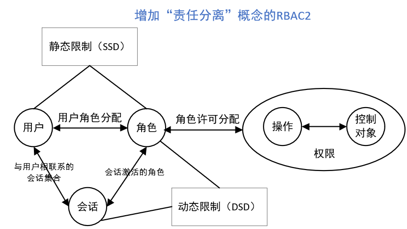 产品经理，产品经理网站